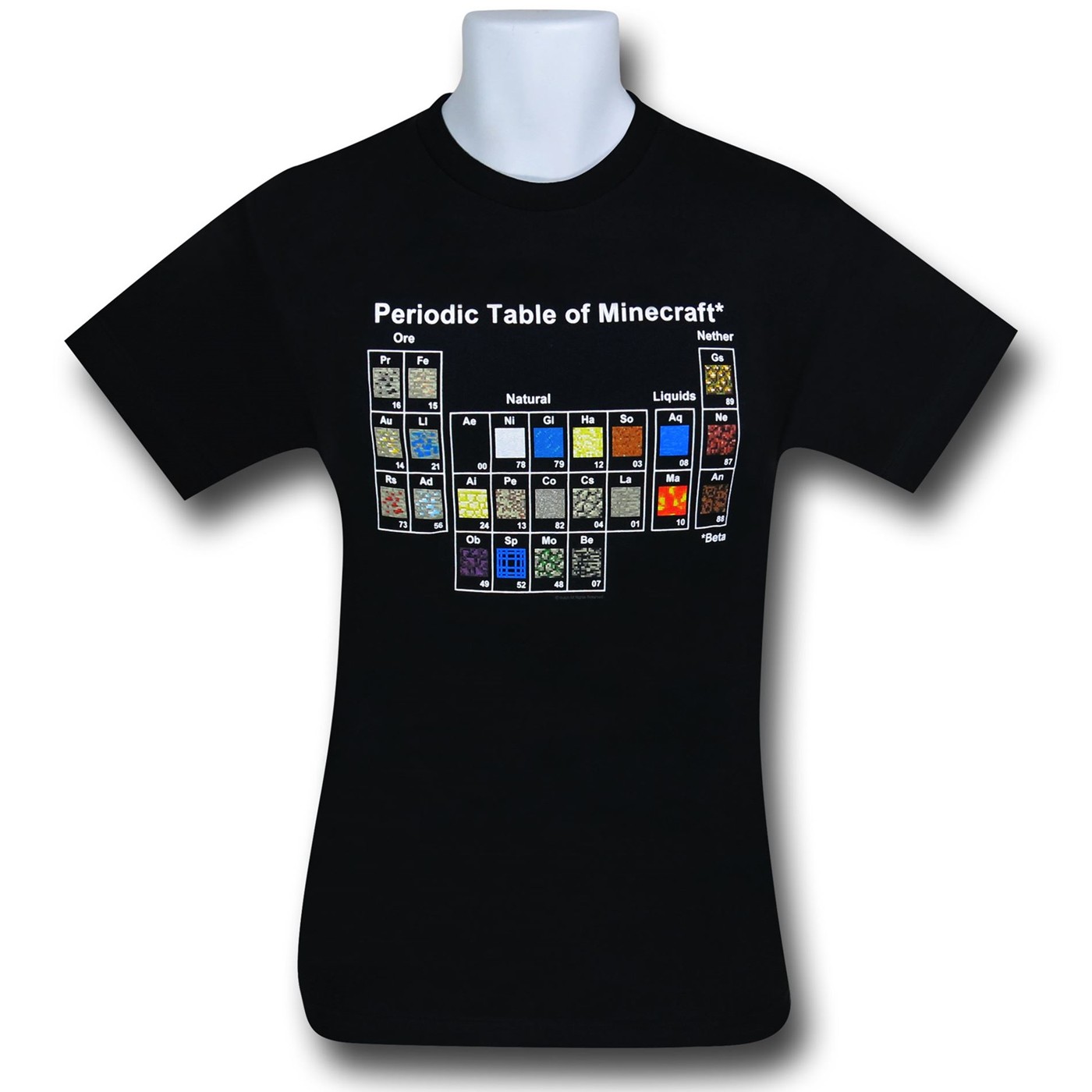 Minecraft Periodic Table T-Shirt