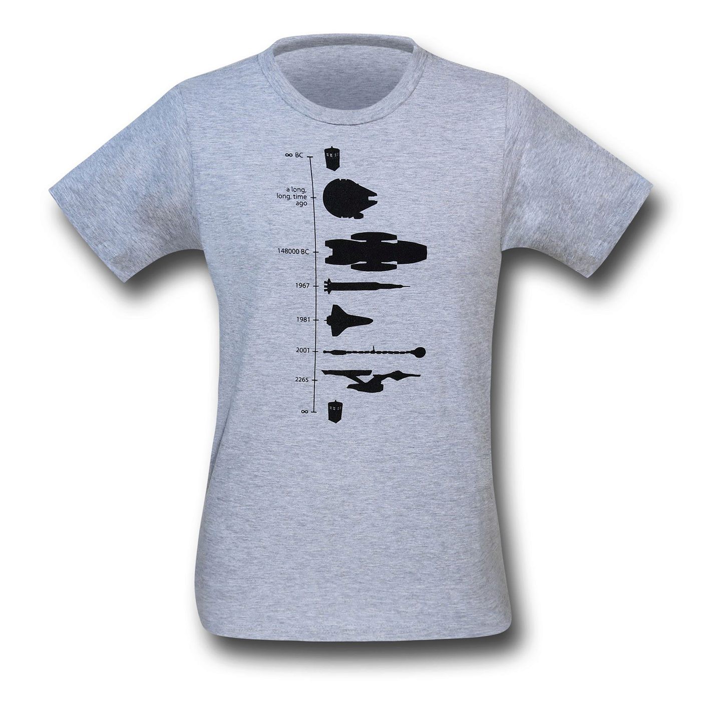 Spaceship Timeline T-Shirt