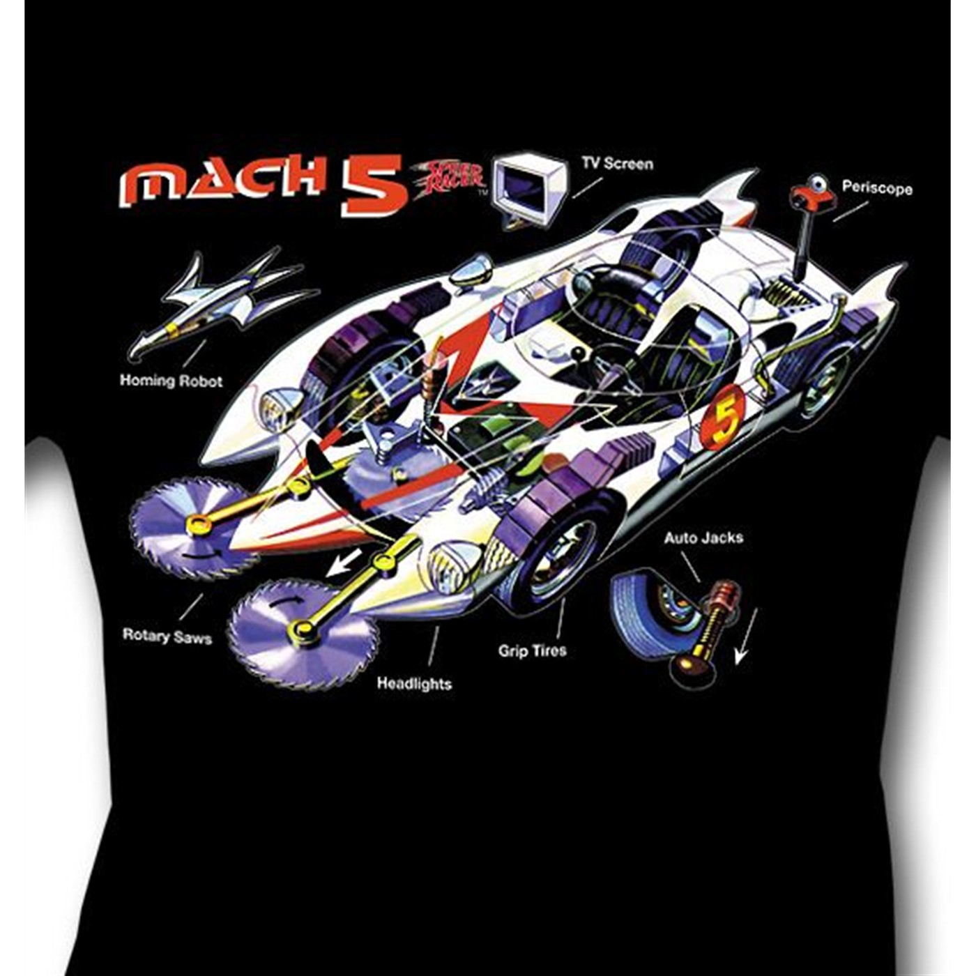 Speed Racer Mach 5 Specs T-Shirt