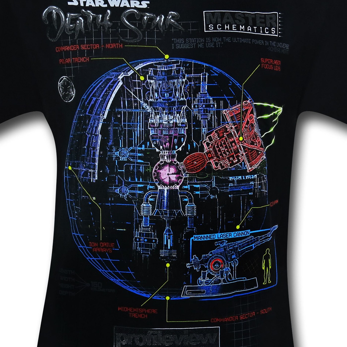 Star Wars Death Star Specs 30 Single T-Shirt