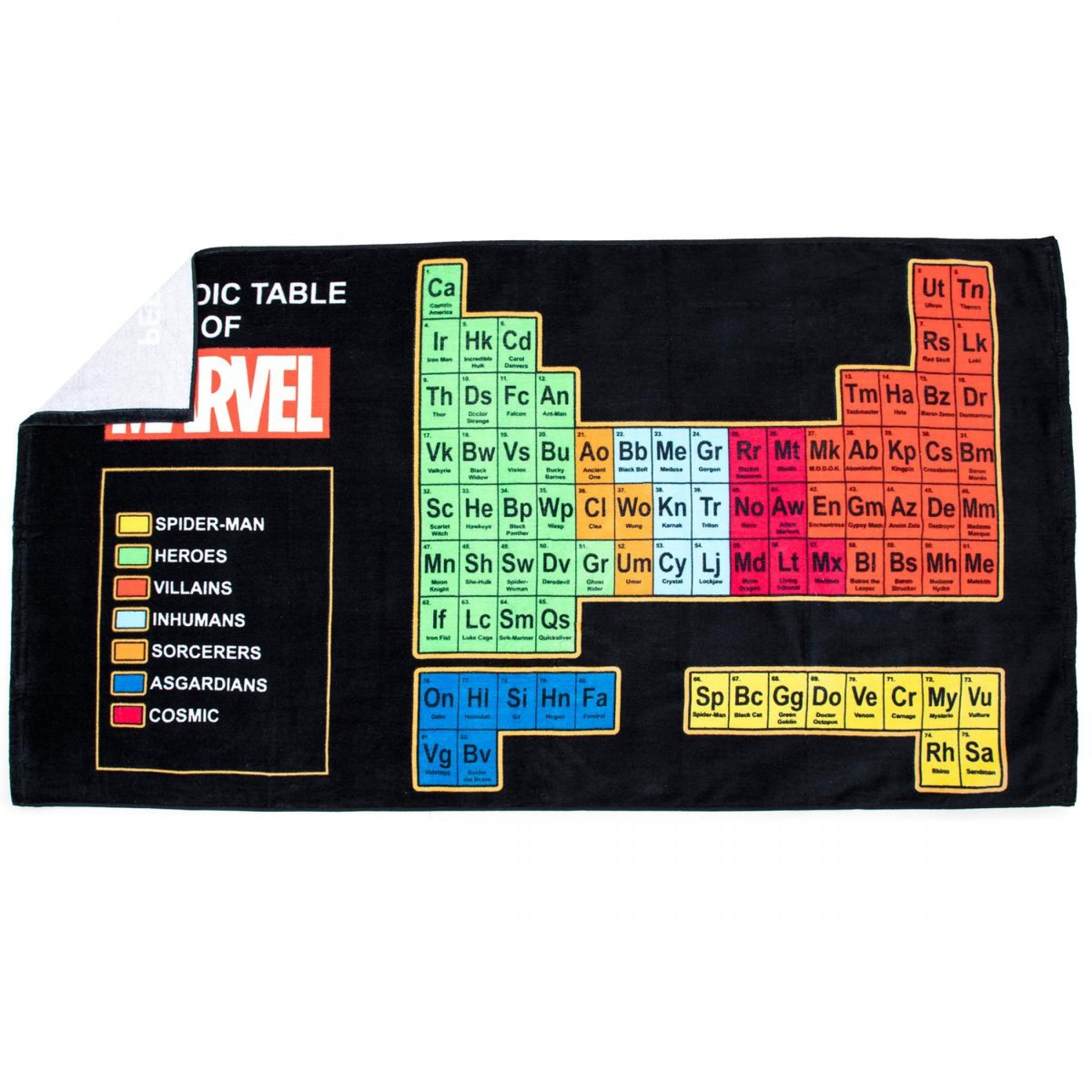 Marvel Periodic Table of Characters Oversized Beach Towel