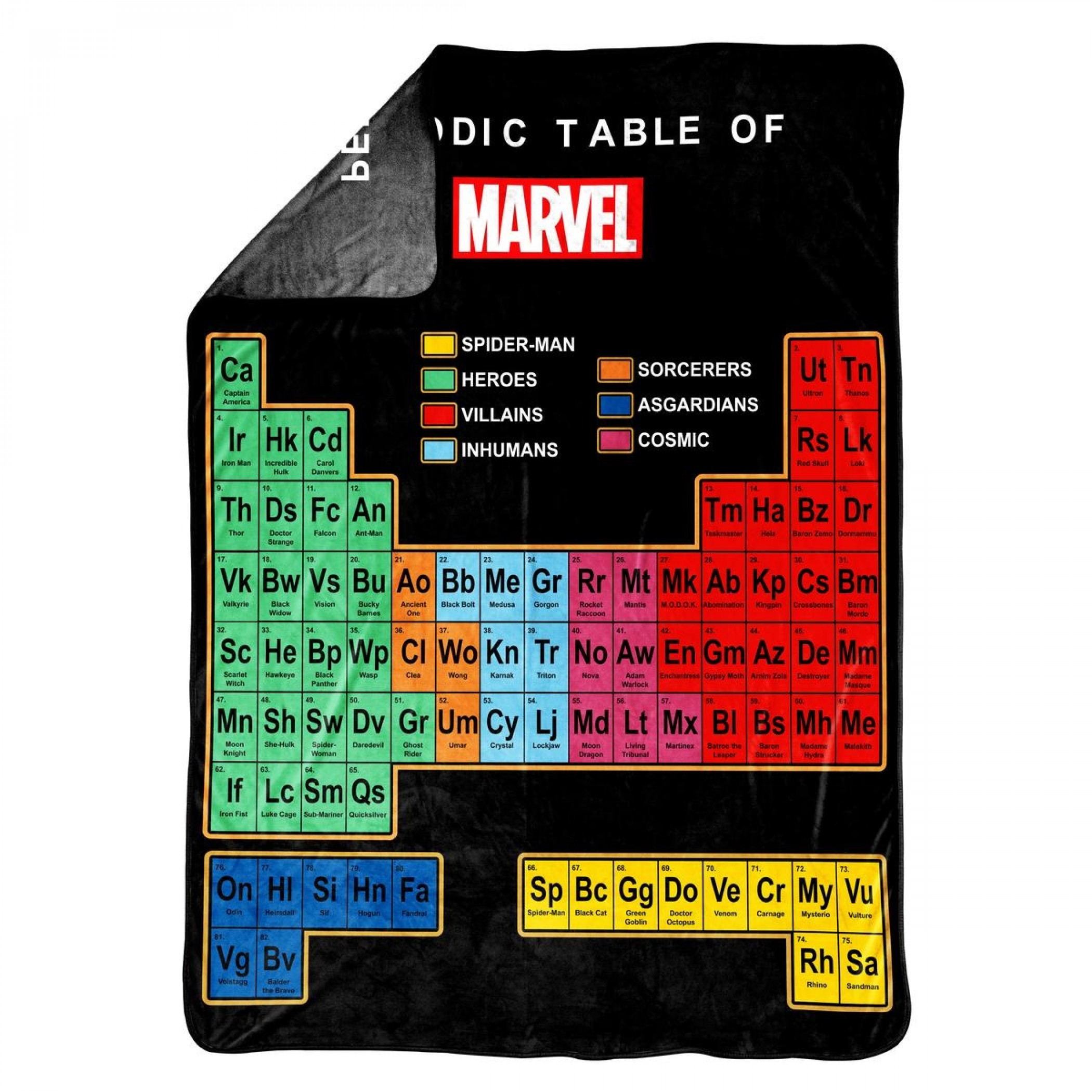 Marvel Periodic Table of Characters Fleece Blanket