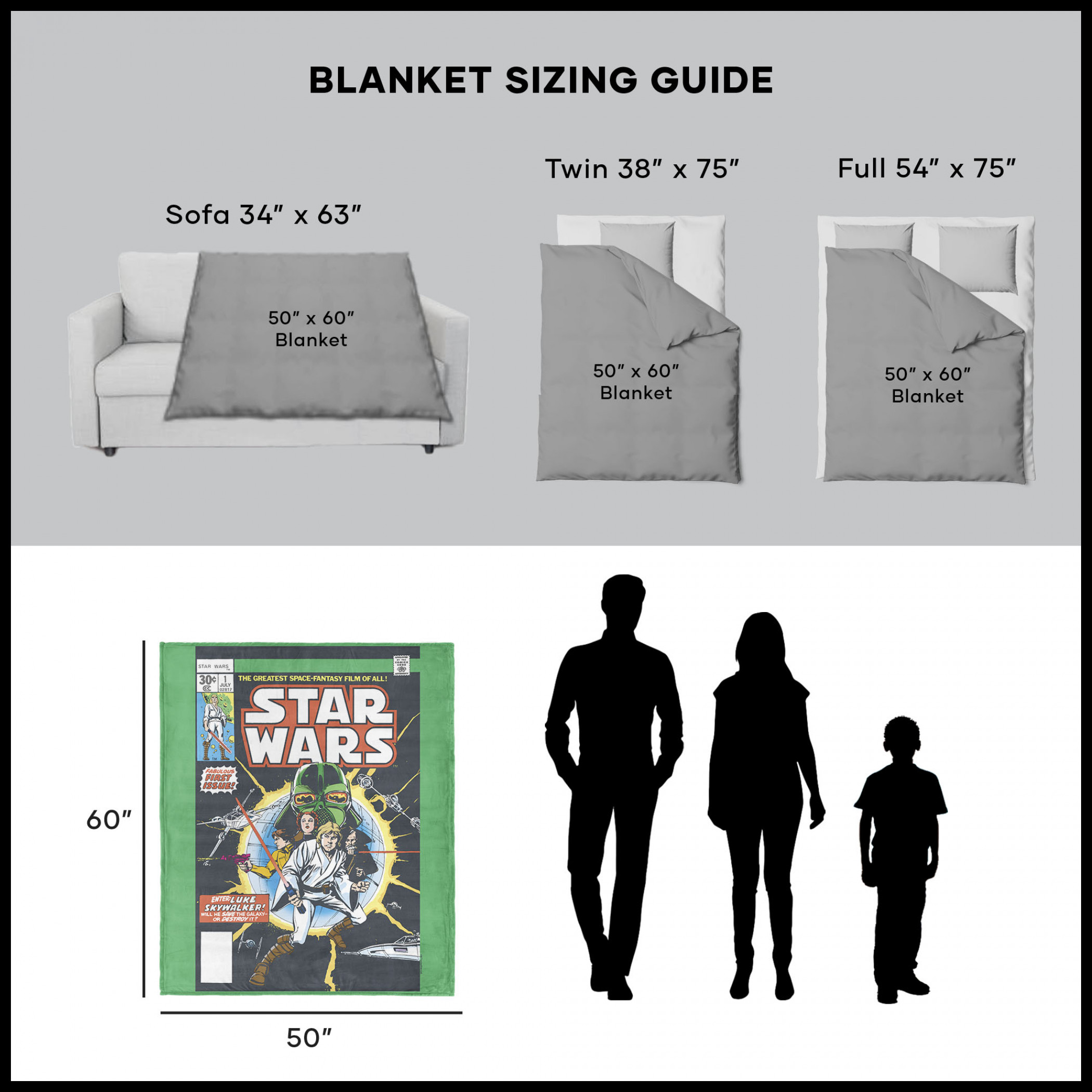 Star Wars Comic Book Luke Skywalker Silk Touch Throw Blanket