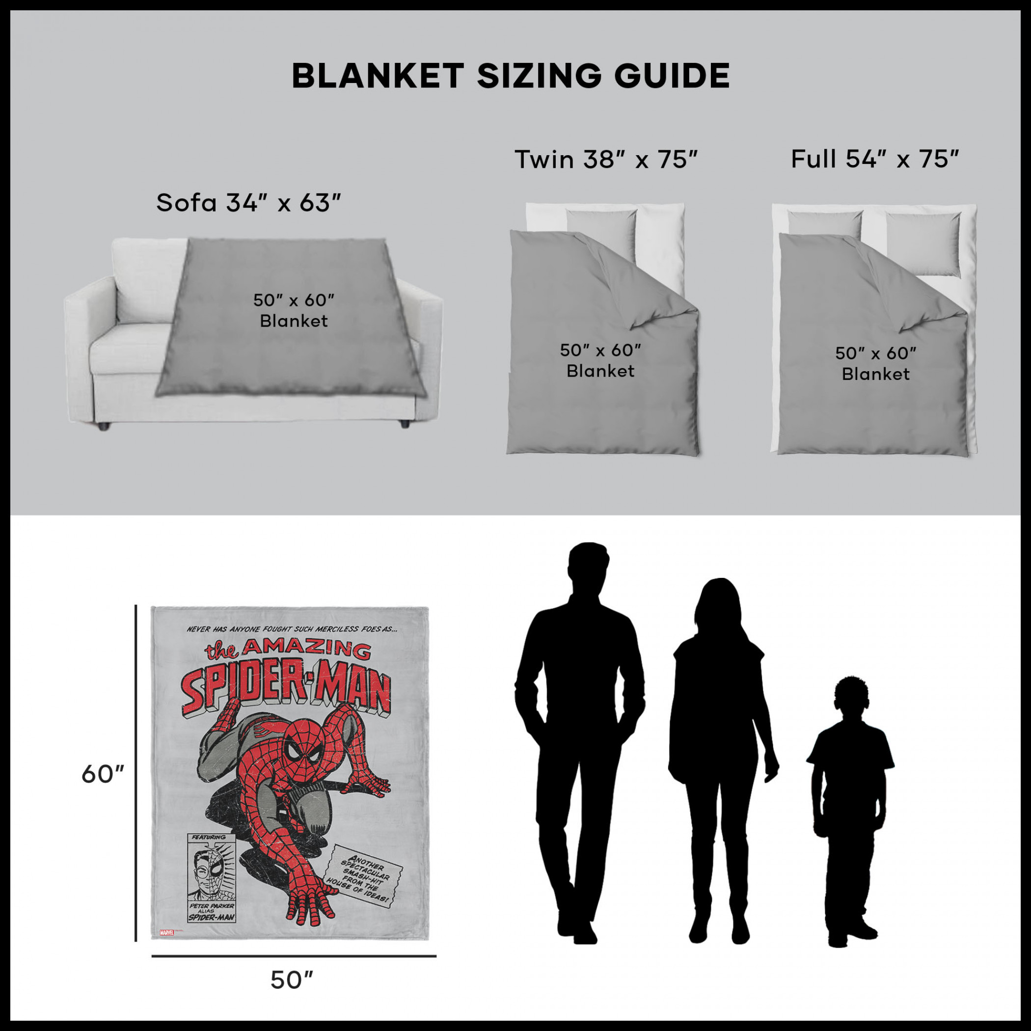 Spider-Man Peter Parker Alias Silk Touch Throw Blanket