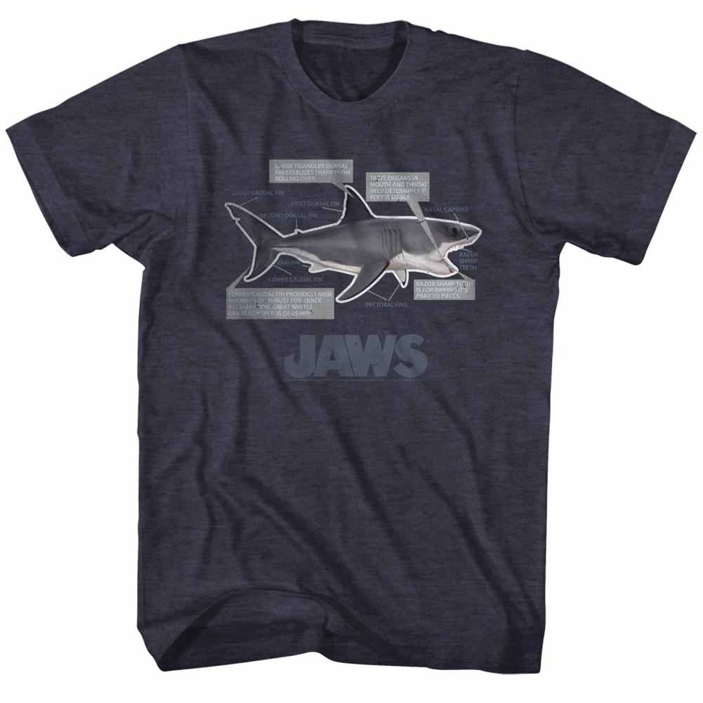 Jaws Jaws Anatomy Blue T-Shirt