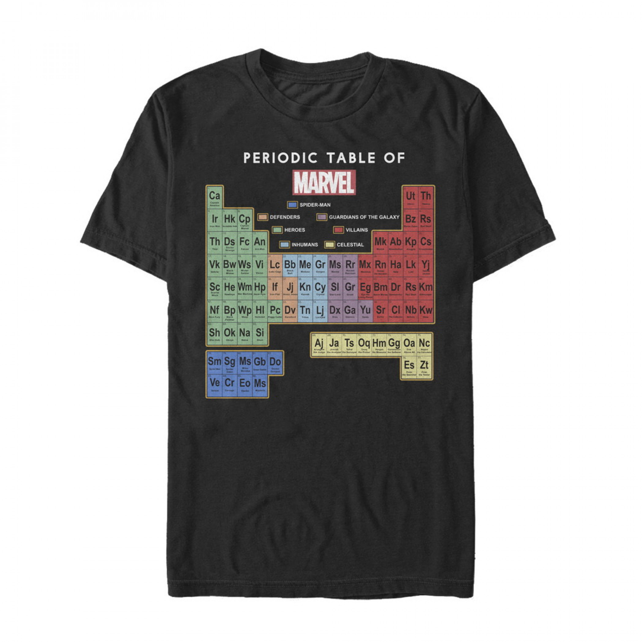 Marvel Periodic Table of Elements Men's T-Shirt