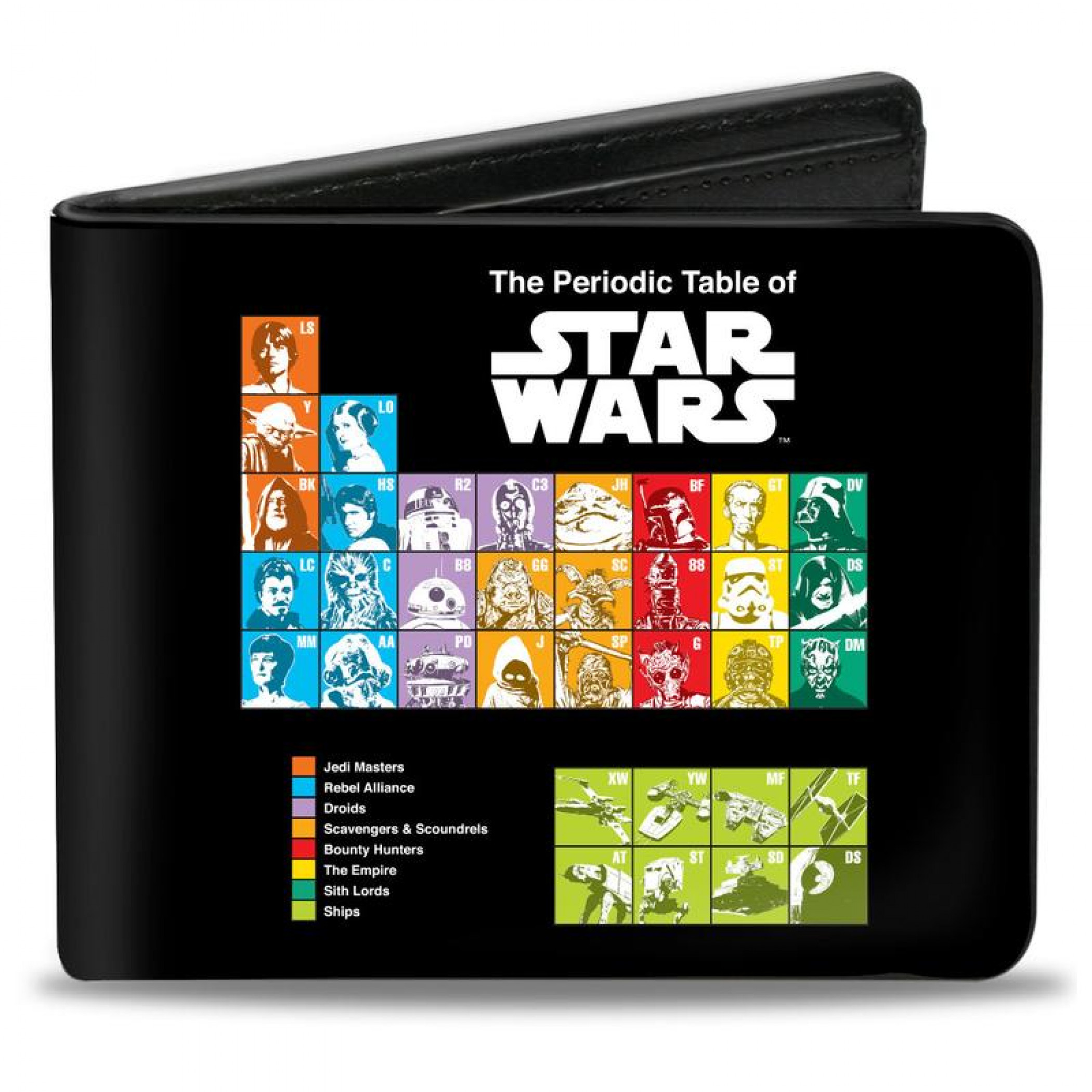 Star Wars Periodic Table of Characters Bi-Fold Wallet