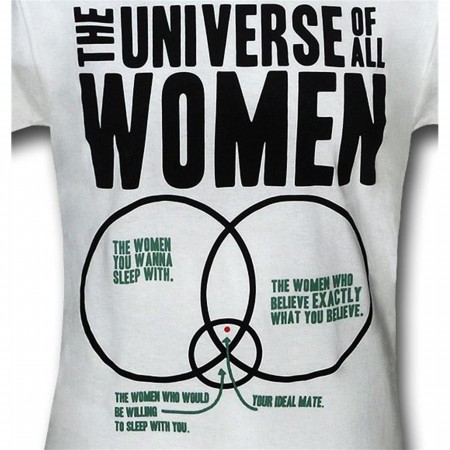 Big Bang Theory Universe of Women T-Shirt
