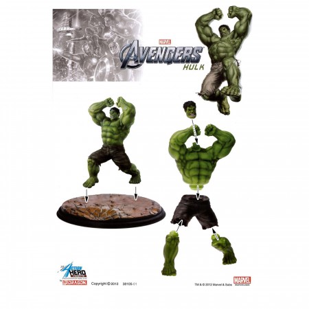Hulk Figure Dragon Model Kit